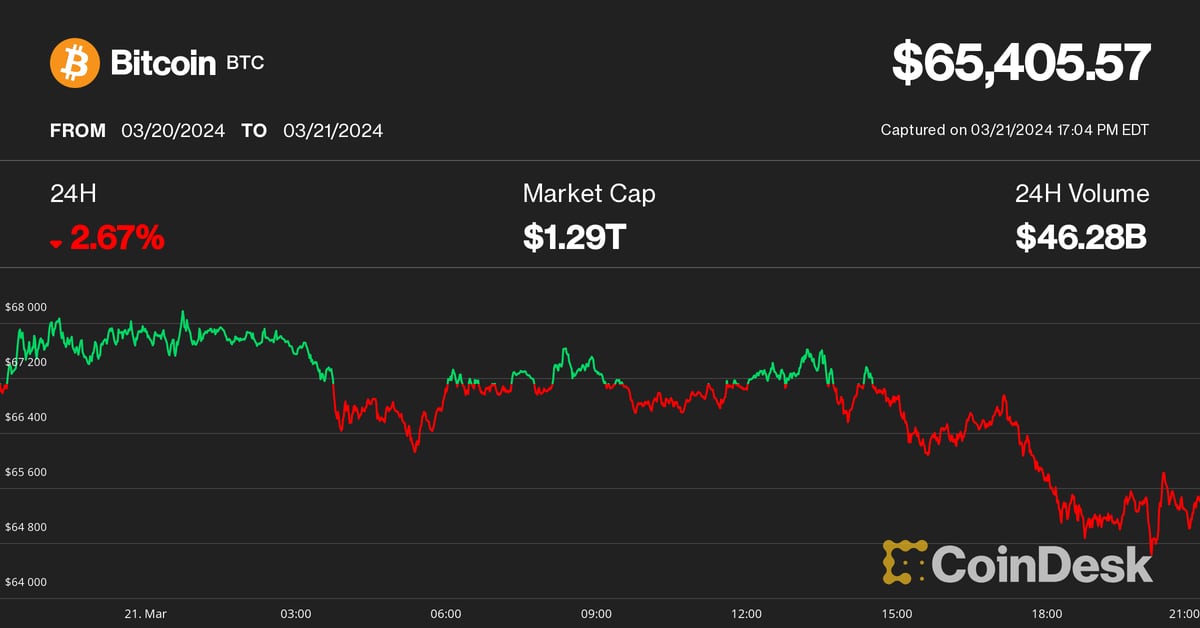 Analiste göre Bitcoin (BTC) ‘Gerileme Dönemi Bitti’, Doların Güçlenmesiyle Fiyat %5 Düşse de