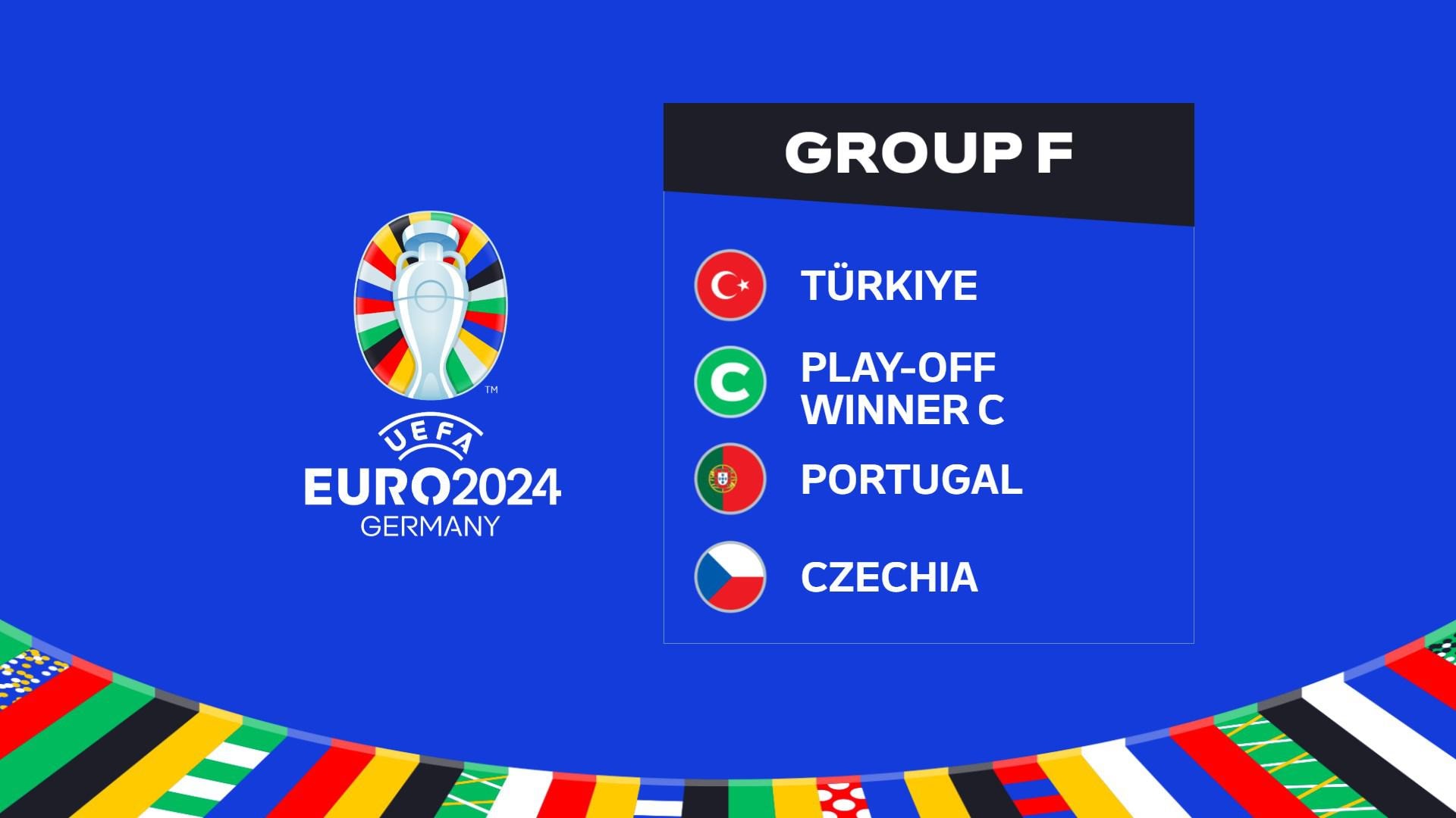 UEFA EURO 2024 Grup F Değerlendirme: Türkiye’nin Rakipleri Belli Oldu!